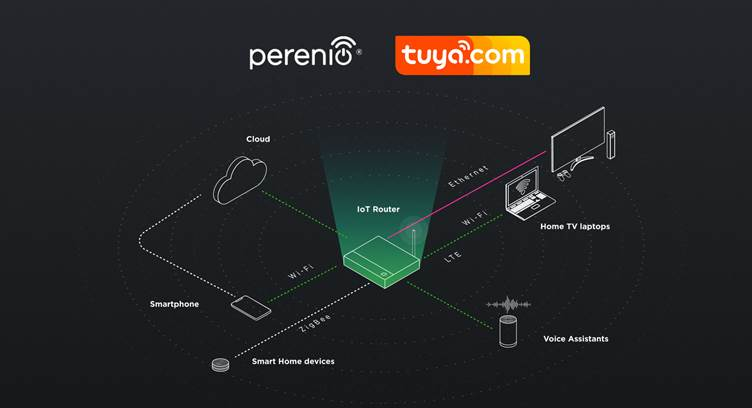 Czech Tech Startup Perenio Launches Special IoT Router with Tuya Smart Platform for Operators