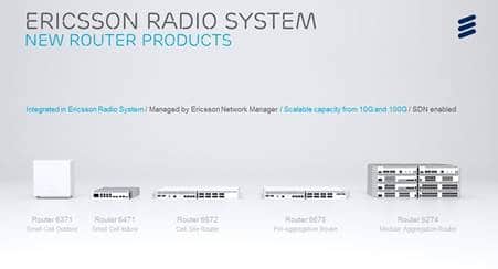New Router 6000 Series by Ericsson Couples Radio &amp; IP Transport for IP/MPLS Migration to SDN