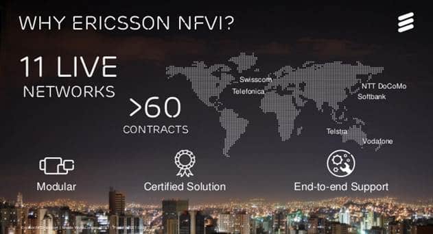 Swisscom Launches Cloud-based Enterprise Service on Ericsson NFVi Platform