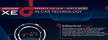 InControl Infotainment in the All-New Jaguar XE Comes with Laser Head-Up Display (HUD), Wi-Fi Hotspot and Remote Connectivity