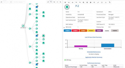 WCTEL Selects Centina for End-to-End Service Assurance