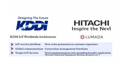 KDDI Enhances Global IoT Platform with Hitachi Lumada&#039;s Industrial IoT Features