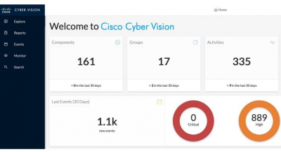 Cisco Launches New Industrial IoT Security Solution