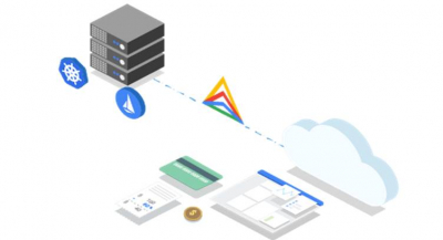 Optiva Selects Google Anthos Kubernetes Platform for Deployment of OSS/BSS in Private and Public Cloud