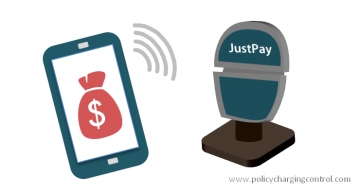 Near Field Communications for Mobile Payments