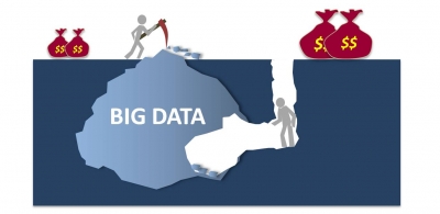 How Big Data Perfects the Equation