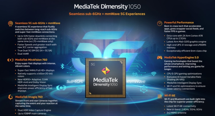 MediaTek&#039;s New mmWave 5G Chipset Combines mmWave 5G and sub-6GHz