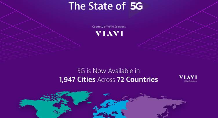 1,947 5G Cities Globally, says VIAVI