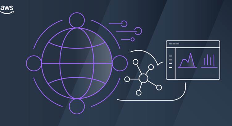 AWS Cloud WAN Connects Cloud &amp; On-Premises Environments using AWS Networking Services