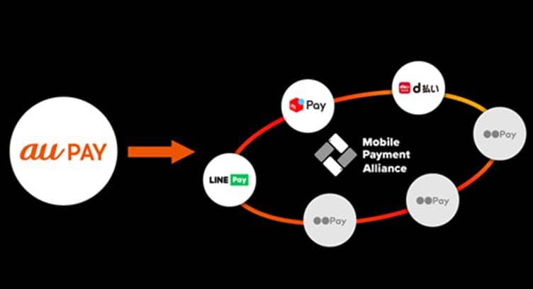 KDDI Joins Merpay, LINE Pay, and Docomo&#039;s Mobile Payment Alliance