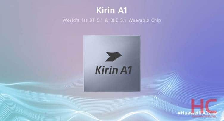 Huawei to Launch Kirin A1 Chipset for Wearables in India Next Month