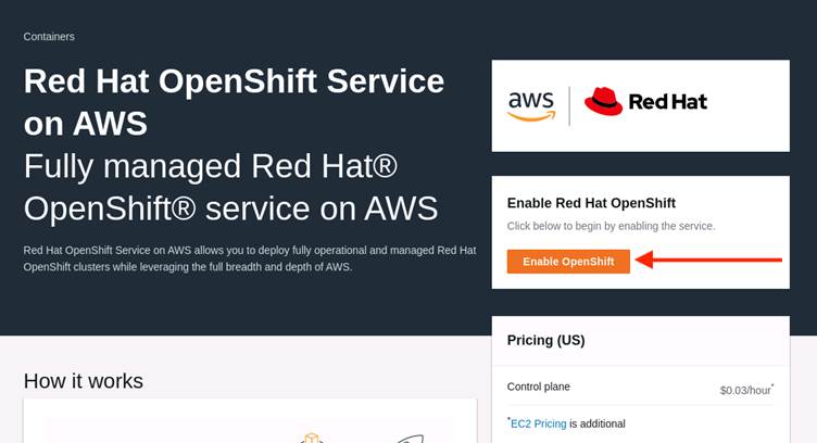 Amazon, Red Hat Unveil Red Hat OpenShift Service on AWS