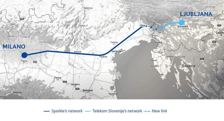 TIM&#039;s Sparkle, Telekom Slovenije Launch New Cross-Border Optical Fiber Link