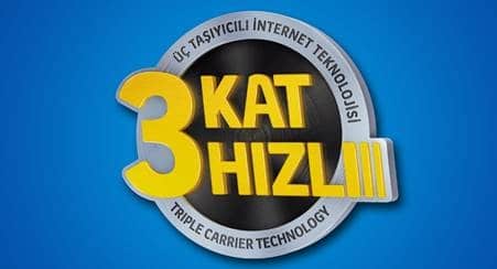 Turkcell 3C-HSDPA Pushes Download Speeds to 63.3Mbps on 3G Network