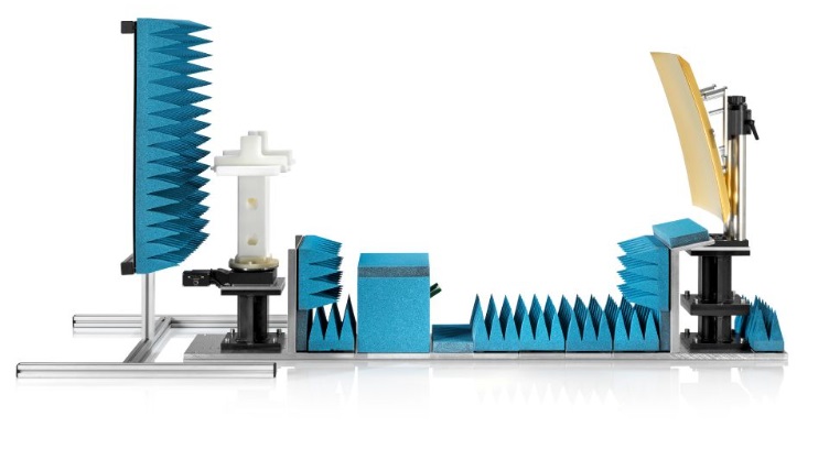R&S, Fujikura & Avnet to Validate New Development Kit for 5G mmWave Phased Array Antenna Modules - Vimarsana News