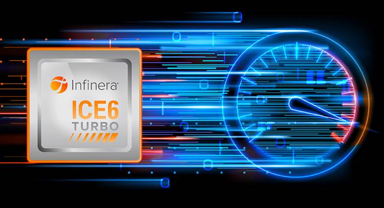 Infinera, NEC to Modernize Neutral Networks&#039; Mexico to US Fiber Optic Network