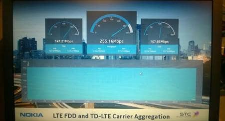 Nokia Networks, STC Demo TDD-FDD Carrier Aggregation
