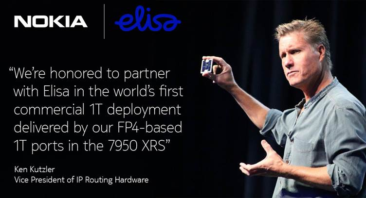 Finland&#039;s Elisa Conducts Live Commercial Trial of 1 Terabit with Nokia