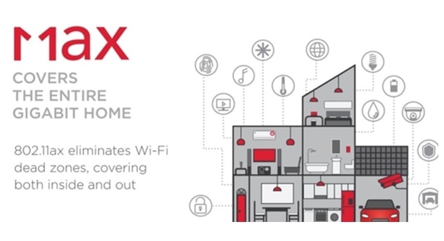 Broadcom Unveils 4 to 6x Faster 802.11ax WiFi Chips