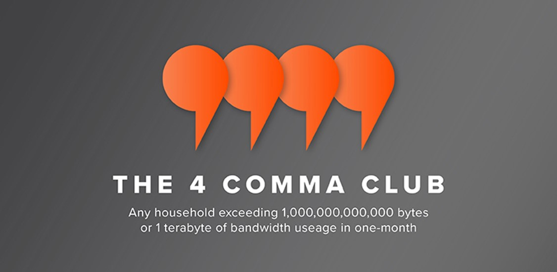 I Joined the 4 Comma Club in April. What About You?