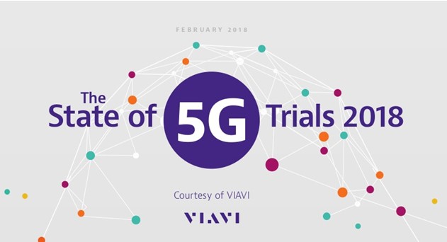 72 Operators Already Testing 5G, Peak Speeds Exceed 70Gbps, says VIAVI&#039;s Industry Data