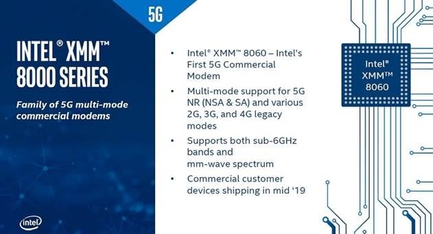 Intel Unveils First Commercial 5G New Radio Modems