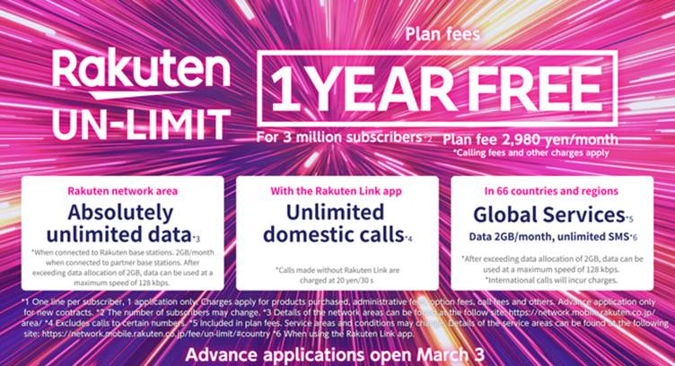 Rakuten Mobile Launches Low Cost Unlimited Mobile Plan; Offers Free Monthly Fees for 1 Year