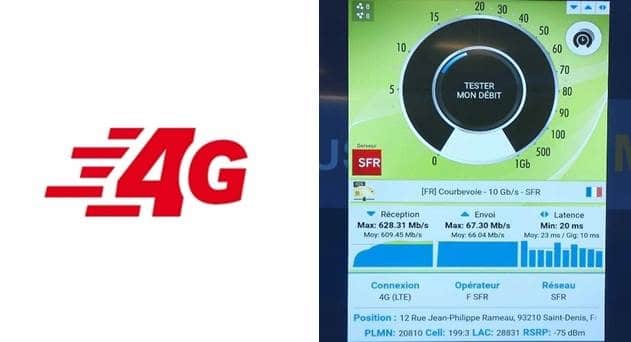 French operator SFR Hits 628Mbps in 4x4 MIMO Trial over Commercial 4.5G Network