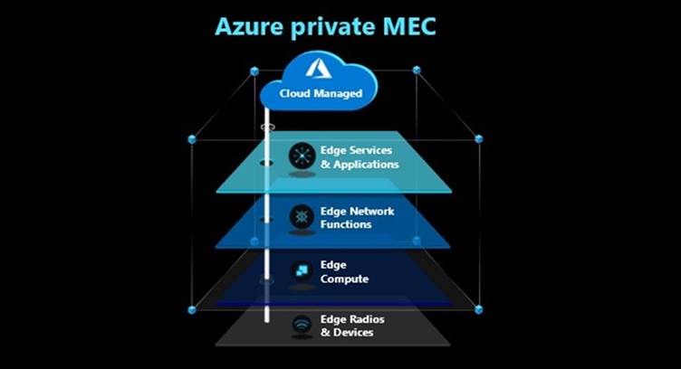 Microsoft Launches Azure Private MEC for Private 5G Networks