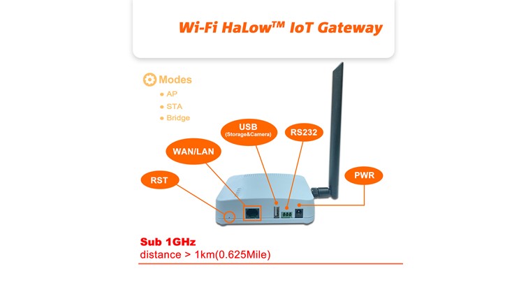 AsiaRF Unveils Wi-Fi CERTIFIED HaLow™ IoT Gateway