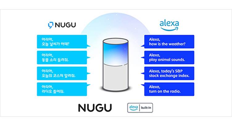 SK Telecom Launches AI Assistant Service with Amazon&#039;s Alexa