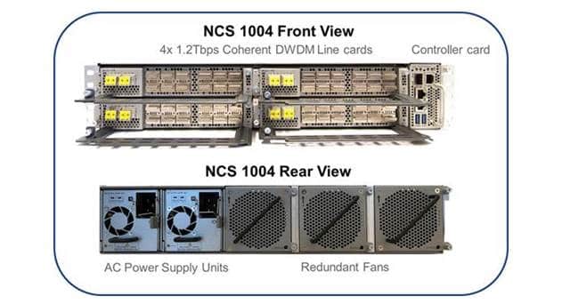 Cisco Intros 2 New Modular Platforms with Automation Capabilities for ROADM Optical Transport