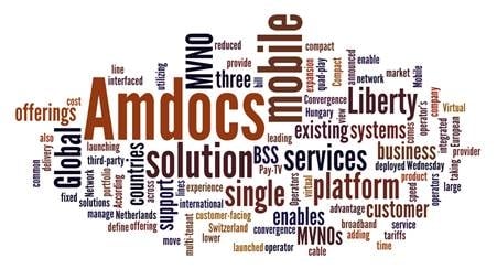 Liberty Global Deploys Amdocs Multi-Tenant MVNO Platform to Expand to Quad-play in Hungary, Switzerland &amp; Netherlands