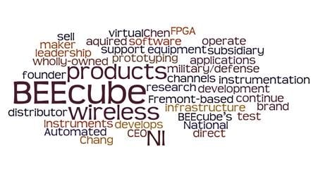 NI Acquires 5G Wireless Firm BEEcube