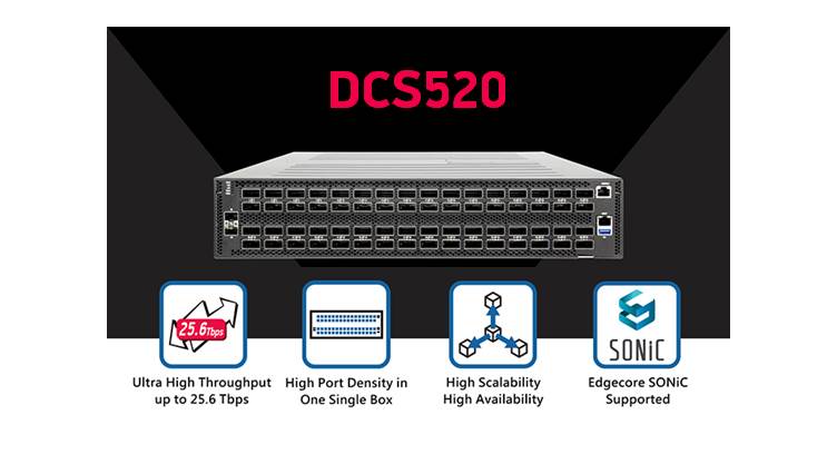 Edgecore Networks Intros 400G Open Networking Switches for Hyperscale Data Centers
