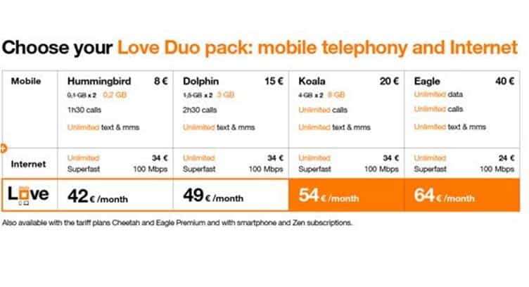 Orange Belgium Targets Cord-cutters with New Fixed and Mobile Broadband Combo Offer