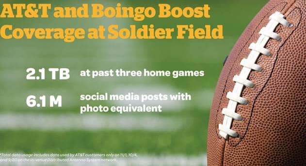 AT&amp;T, Boingo Wireless Complete DAS Upgrade at Soldier Field