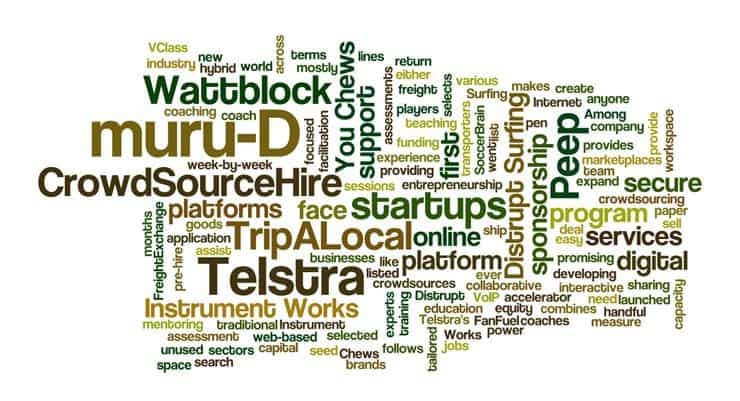 Digital Services Startups Receive $40,000 under Telstra&#039;s muru-D Accelerator Program