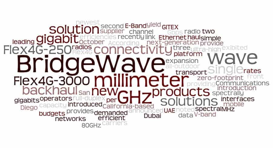 BridgeWave Introduces Multi-Gigabit Millimeter Wave Wireless Backhaul and Front Haul Solutions