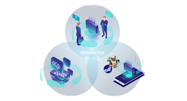 Tokyo Century, DOCOMO to Globally Expand EDGEMATRIX Edge-AI Platform