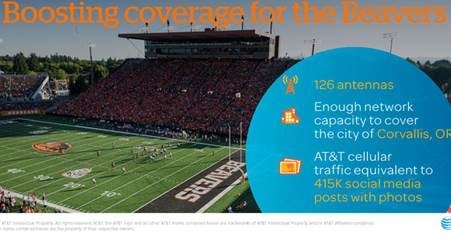 AT&amp;T Deploys DAS System at Reser Stadium to Improve In-Venue Mobile Data Experience
