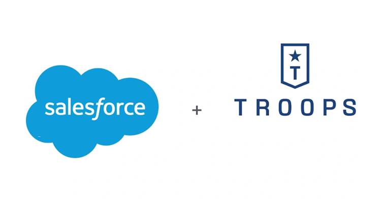 Salesforce Inks Deal to Acquire Troops.ai
