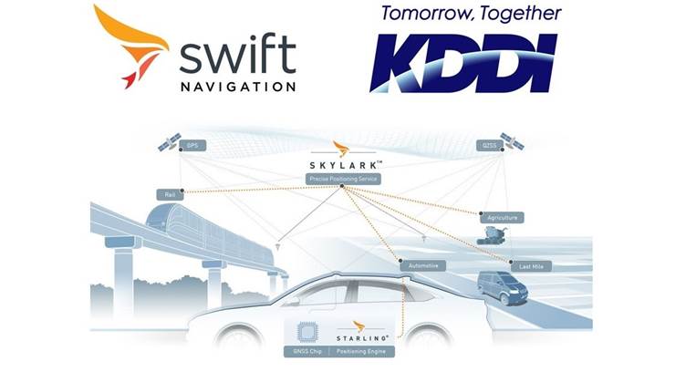 Swift Navigation, KDDI Partner to Bring Precise Positioning Tech to Japan