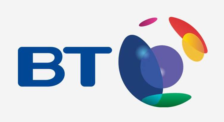 BT Completes Sale of Selected Domestic Operations in Latin America to CIH