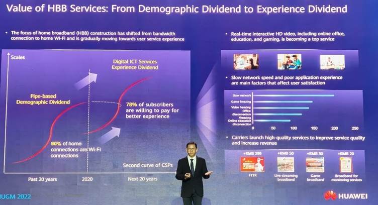 Experience Dividends to Deliver New Telco Opportunities and Shape Network Operations, says Huawei