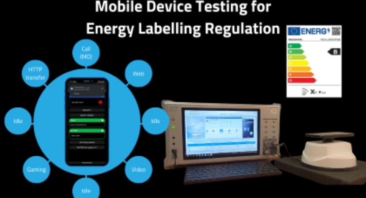 SmartViser, Anritsu to Enhance Energy Labelling Regulation Testing for Smartphones &amp; Tablet