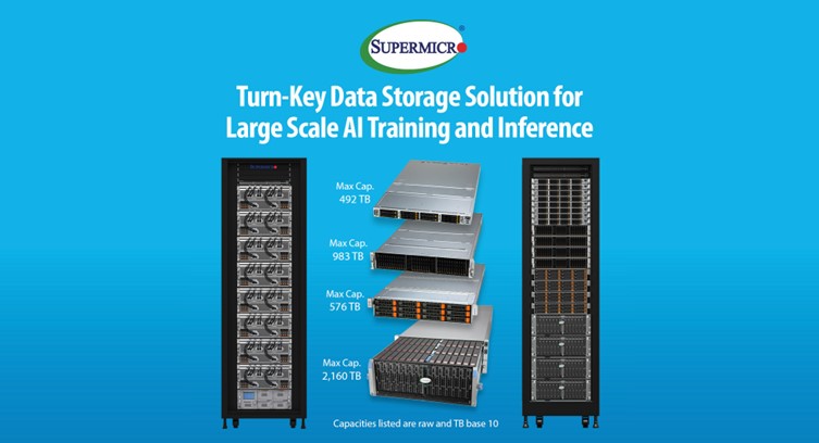 Supermicro&#039;s New Full-Stack Storage Solution Supports Capacity and Performance Needs of AI and ML Workloads
