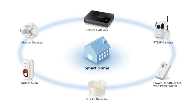 Almost 50% Smart Home Devices in U.S. Are Self-Installed, Park Associates Finds