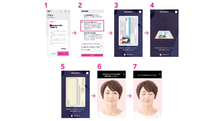 Rakuten Mobile Becomes First Japanese Operator to Allow Online Identity Verification