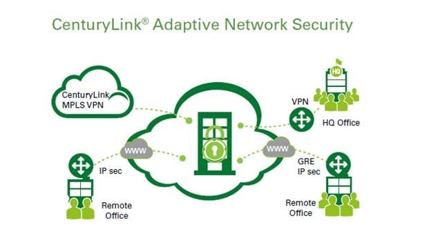 CenturyLink Launches Adaptive Network Security Mobility for Enterprises